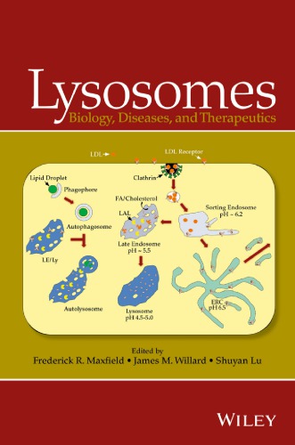 Lysosomes