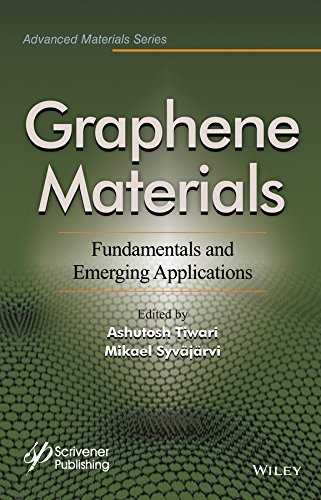 Graphene Related 2-Dimensional Materials