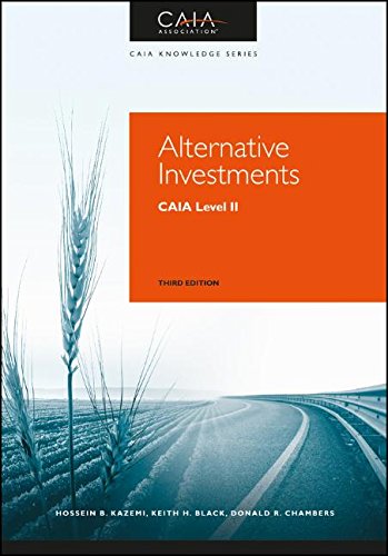 Caia Level II