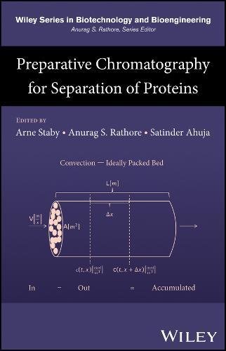 Preparative Chromatography for Separation of Proteins