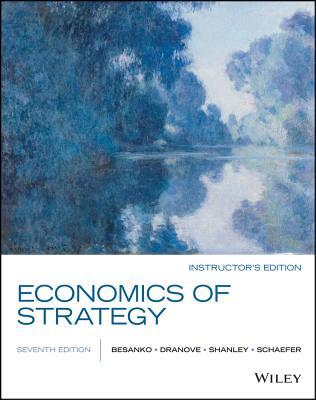 Economics of Strategy