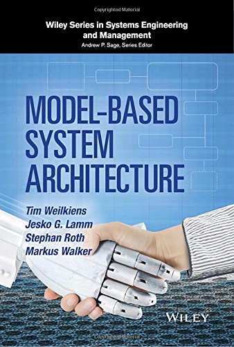 Model-Based System Architecture