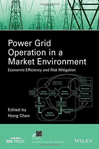 Power Grid Operation in a Market Environment.