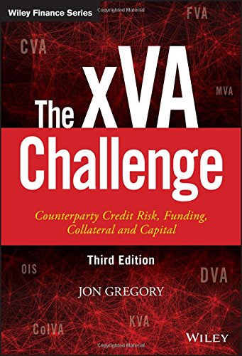 The Xva Challenge