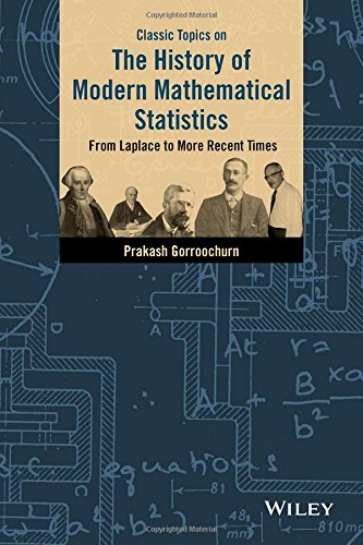 Classic Topics on the History of Modern Mathematical Statistics