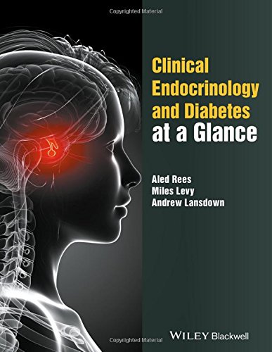 Clinical Endocrinology and Diabetes at a Glance