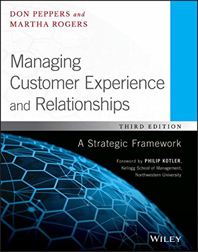 Managing Customer Experience and Relationships