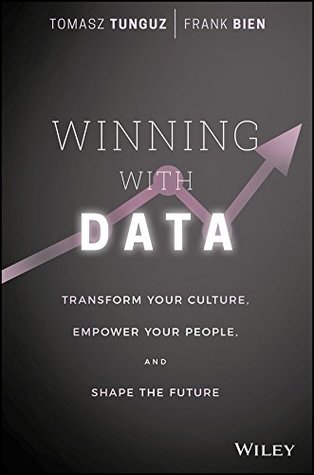 Creating a Data-Driven Culture