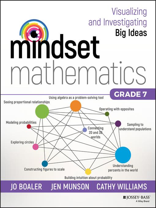 Mindset Mathematics