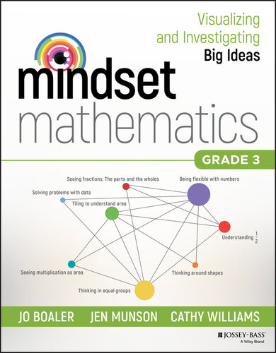 Mindset Mathematics