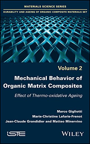 Mechanical Behavior of Organic Matrix Composites
