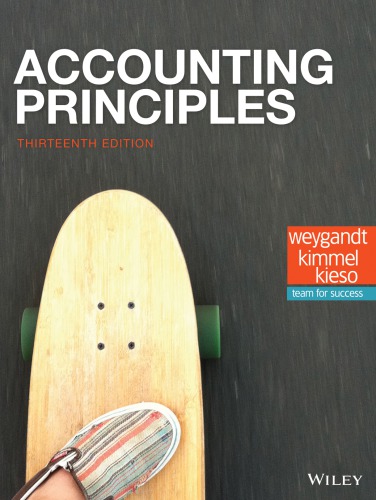 Accounting principles