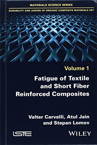 Fatigue of Textile and Short Fiber Reinforced Composites