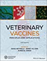 Veterinary Vaccines