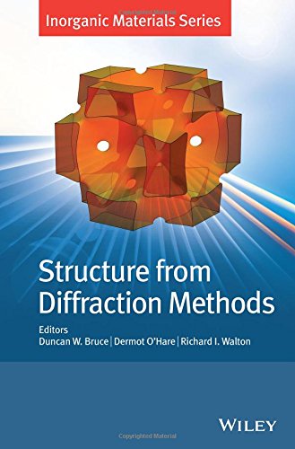 Structure from Diffraction Met