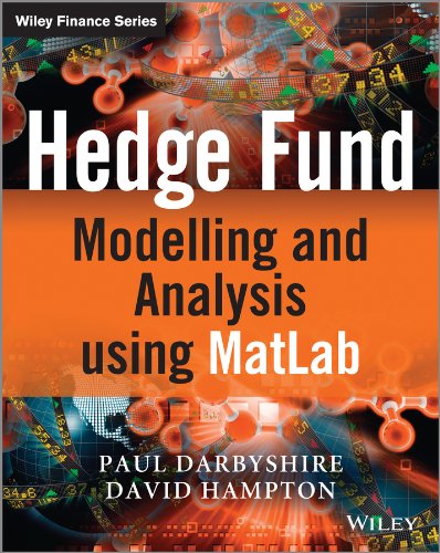 Hedge Fund Analysis and Modelling Using C++ and Website