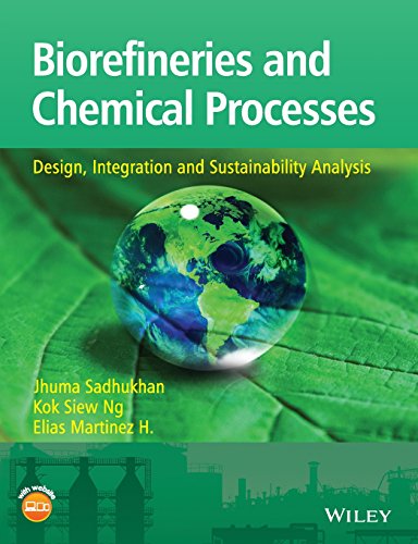 Biorefineries and Chemical Processes