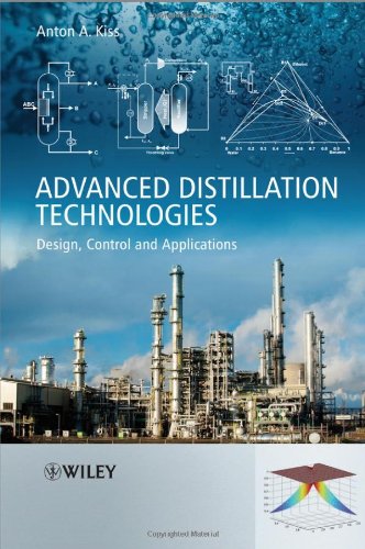 Advanced Distillation Technologies