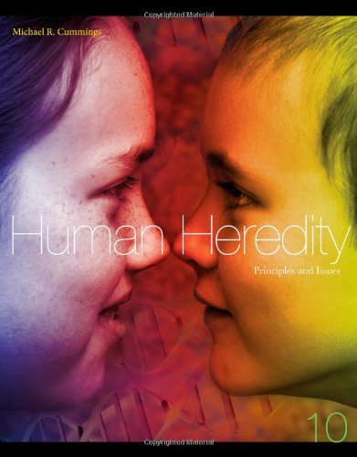 Human Heredity