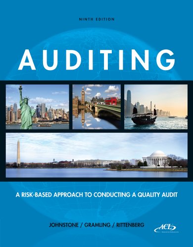 Auditing