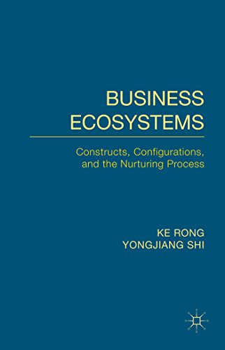 Business Ecosystems