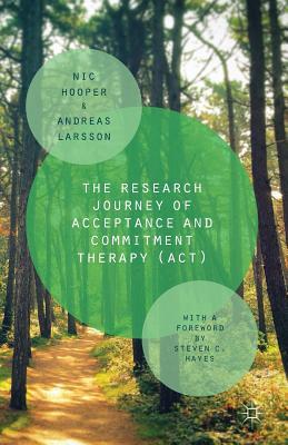 The Research Journey of Acceptance and Commitment Therapy (ACT)