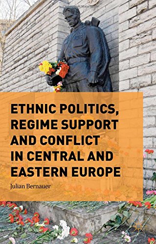 Ethnic Politics, Regime Support and Conflict in Central and Eastern Europe