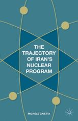 The trajectory of Iran's nuclear program