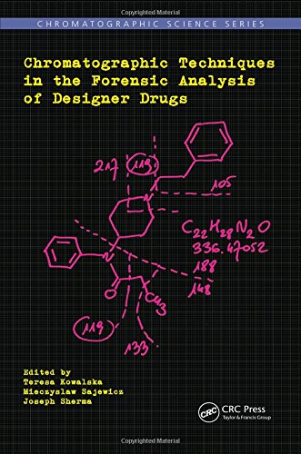 Chromatographic Techniques in the Forensic Analysis of Designer Drugs