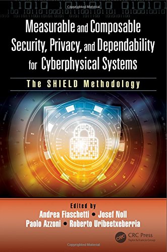 Measurable and Composable Security, Privacy, and Dependability for Cyberphysical Systems