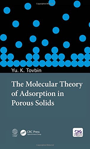 The Molecular Theory of Adsorption in Porous Solids