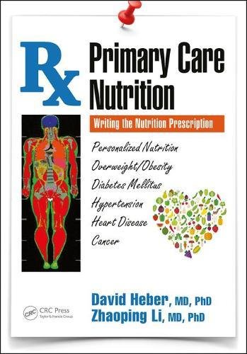 Primary Care Nutrition: Writing the Nutrition Prescription