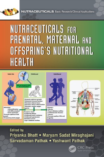 Nutraceuticals for Prenatal, Maternal, and Offspring's Nutritional Health