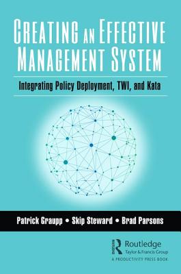 Creating an Effective Management System