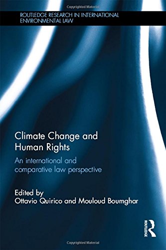 Climate Change and Human Rights