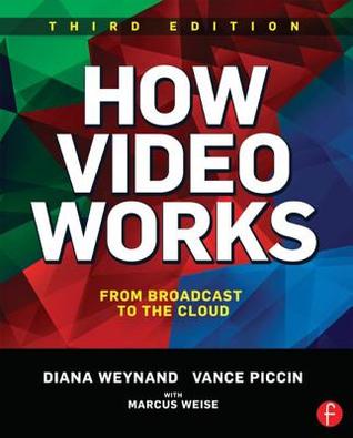 How Video Works