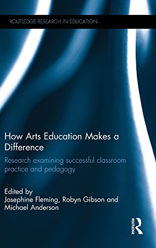 How Arts Education Makes a Difference