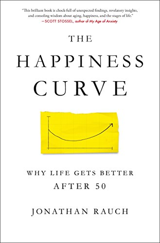 The Happiness Curve