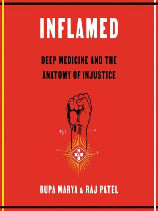 Inflamed