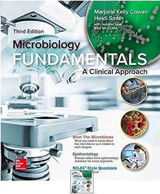 Microbiology Fundamentals