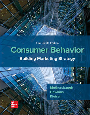 Consumer Behavior