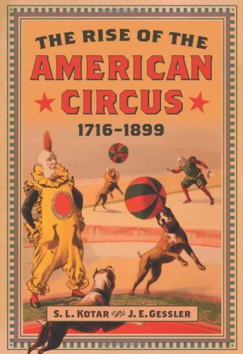 The Rise of the American Circus, 1716-1899