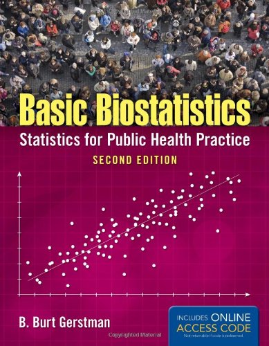 Basic Biostatistics