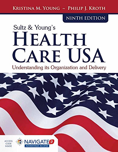 Health Care USA