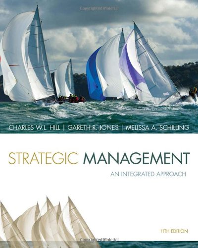 Strategic Management