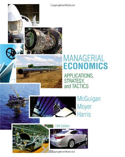 Managerial Economics