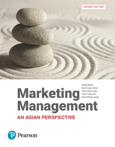 Marketing Management