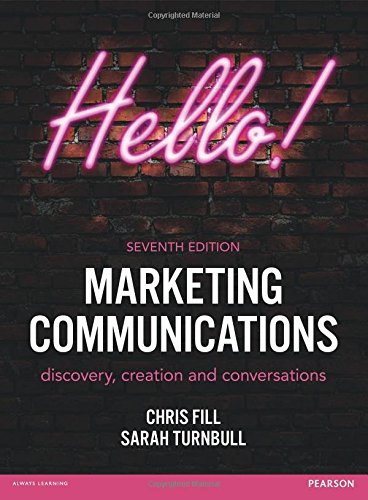 Marketing Communications