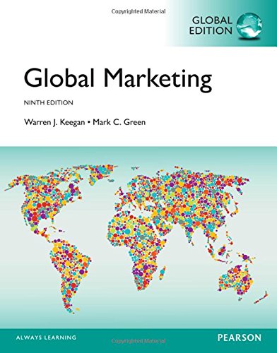 Global Marketing