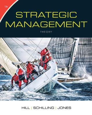 Strategic Management Theory